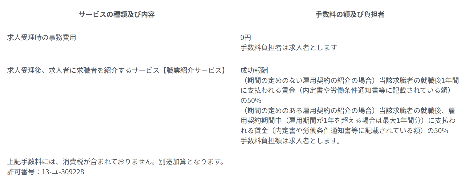 スラッシュ